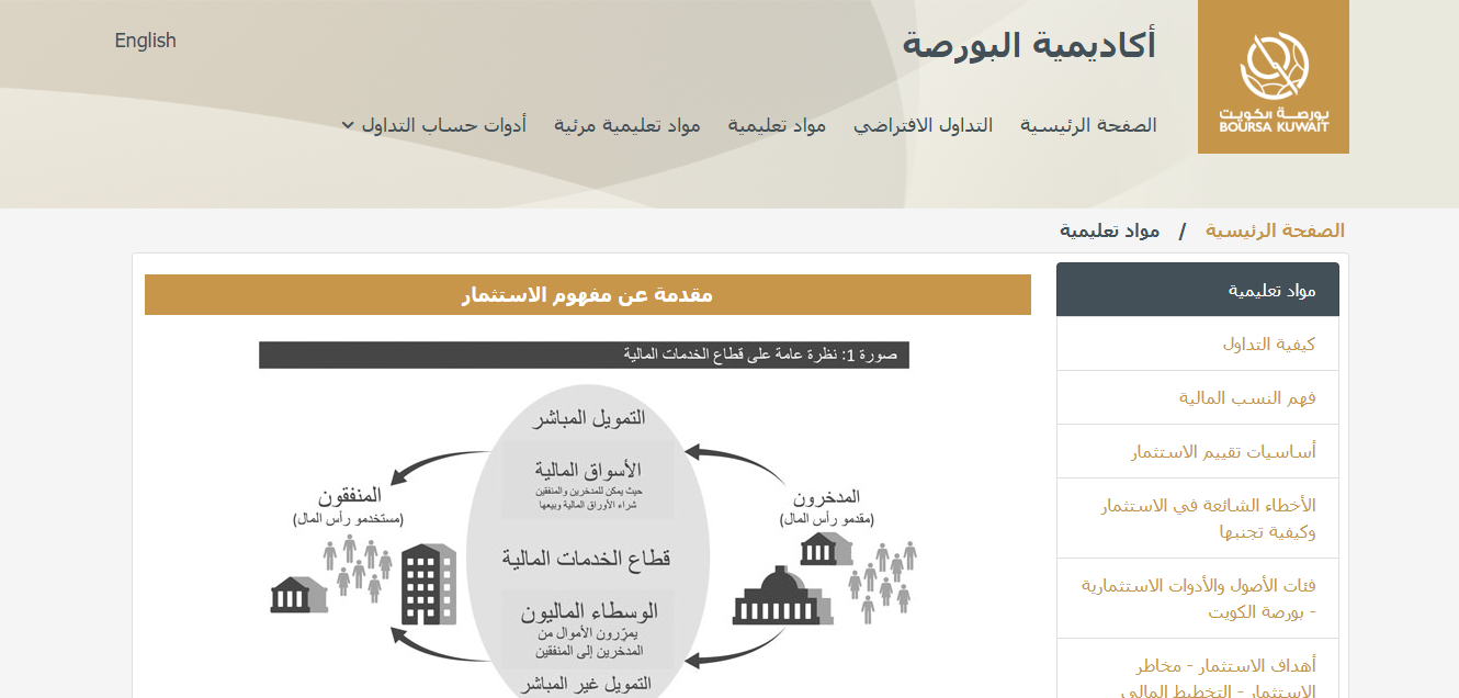كيفية استثمار الأموال في البورصة الكويتية