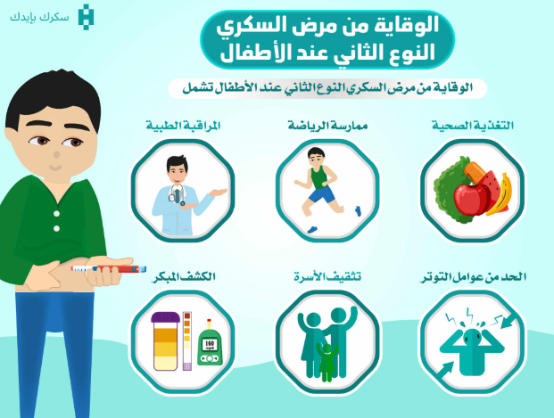 صور مطويات عن داء السكري نشاط مدرسي