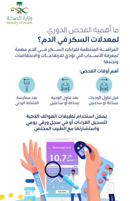 صور مطويات عن داء السكري نشاط مدرسي